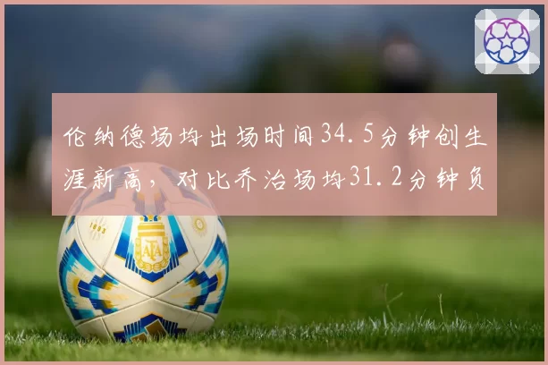 伦纳德场均出场时间34.5分钟创生涯新高，对比乔治场均31.2分钟负荷管理策略分化